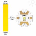 PC Amber (591nm) LUXEON Rebel LED; Mounted on a 20mm Star Saber – 75 lm @ 350mA